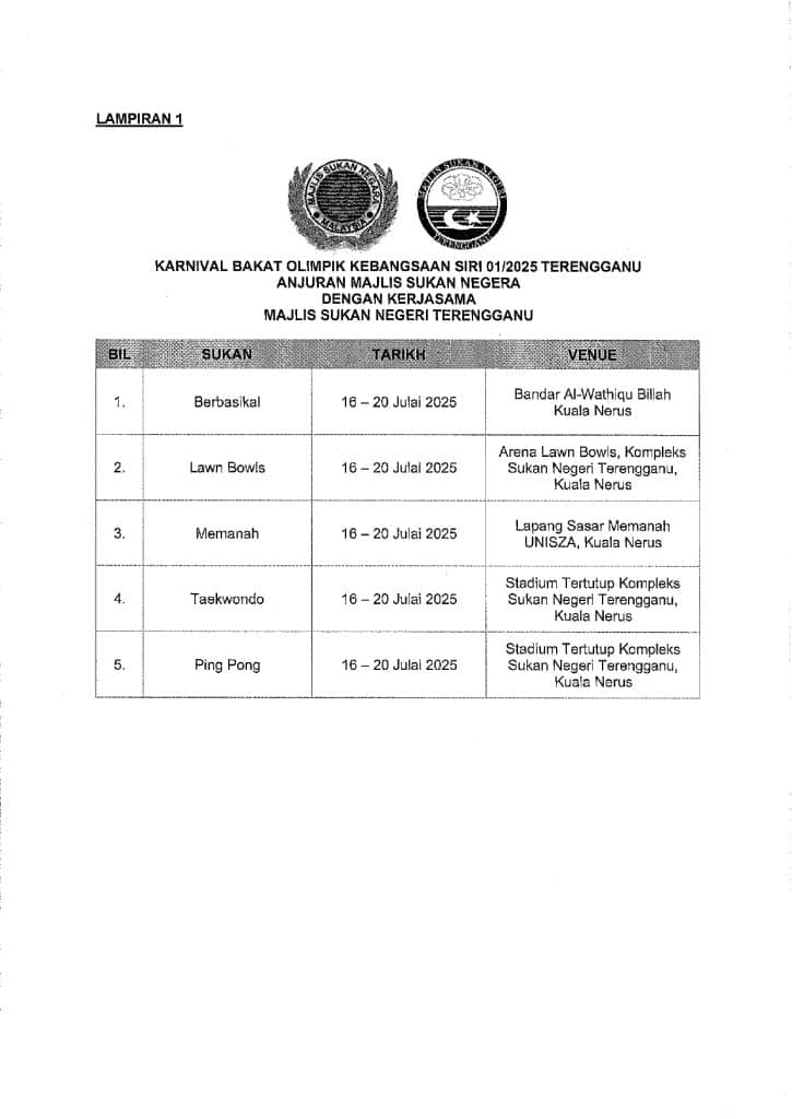 Karnival Bakat Olimpik Kebangsaan