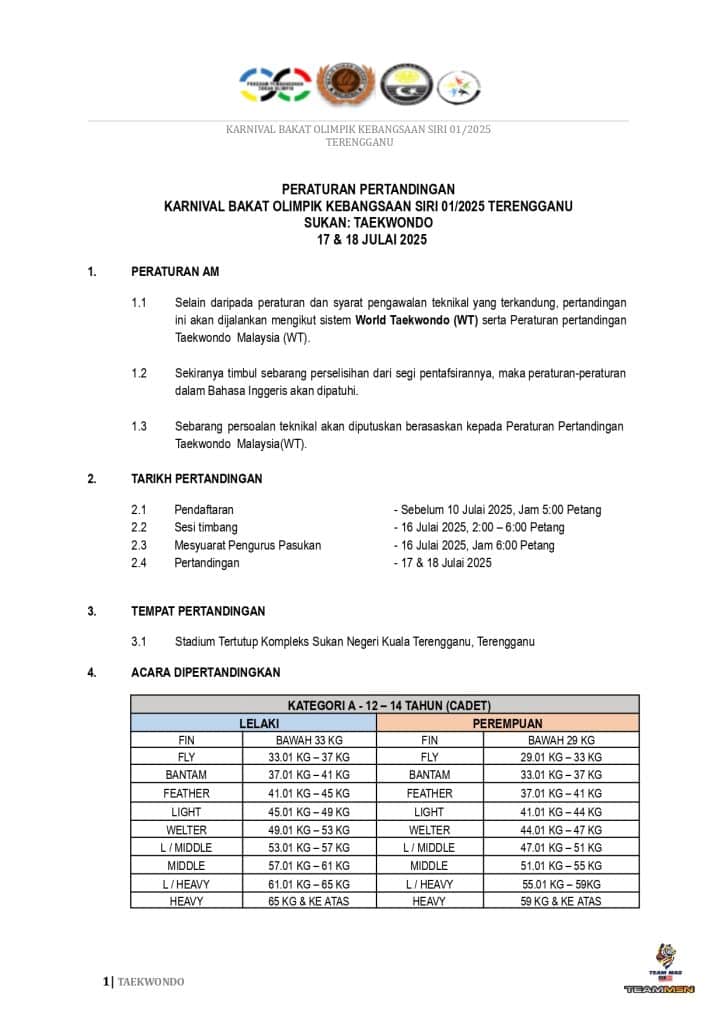 Karnival Bakat Olimpik Kebangsaan