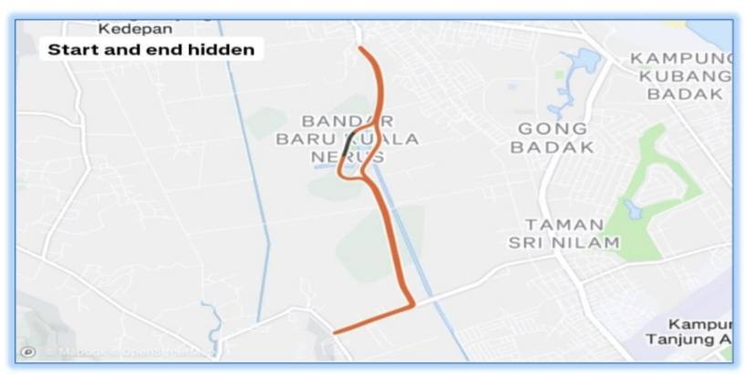 Karnival Bakat Olimpik Kebangsaan
