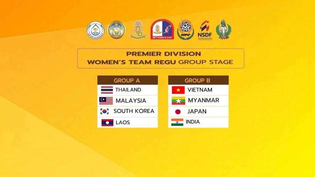 King's Cup Sepak Takraw 2025