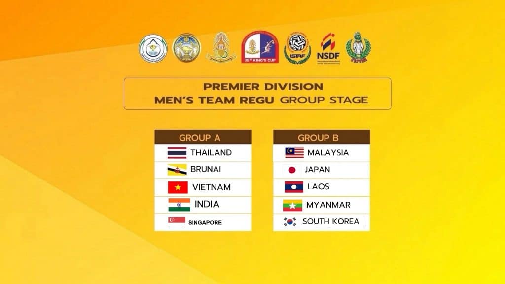 Piala Raja Thailand