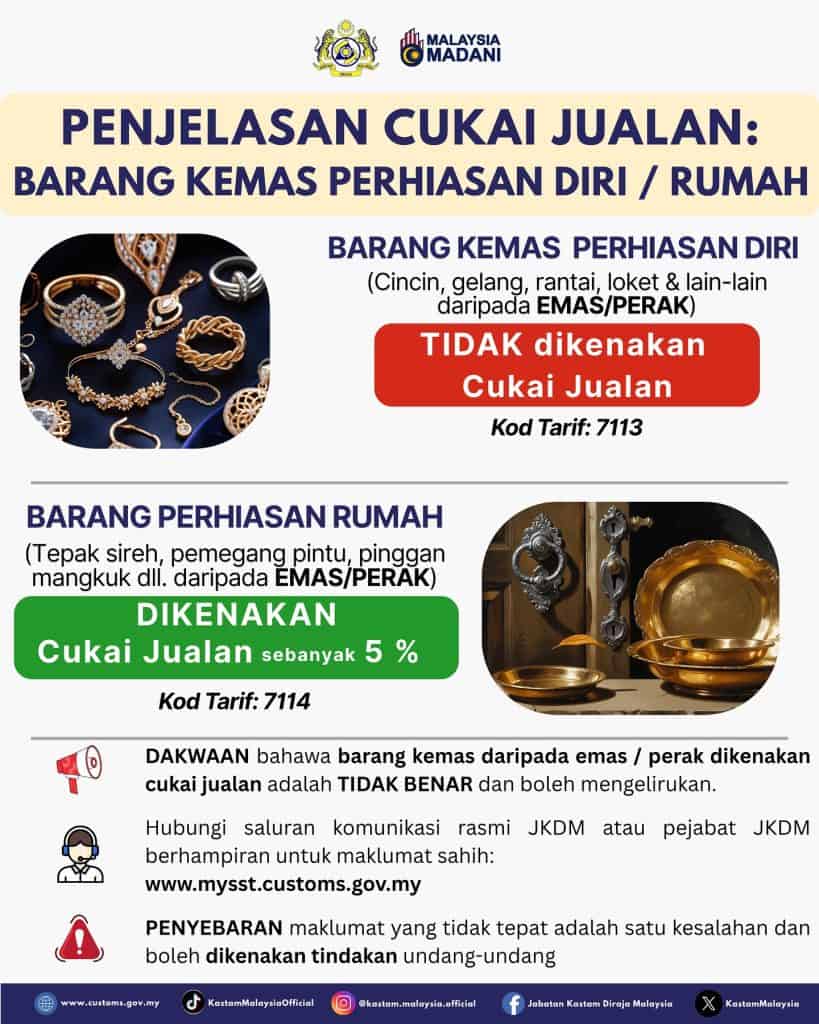 senarai barang dikenakan sst