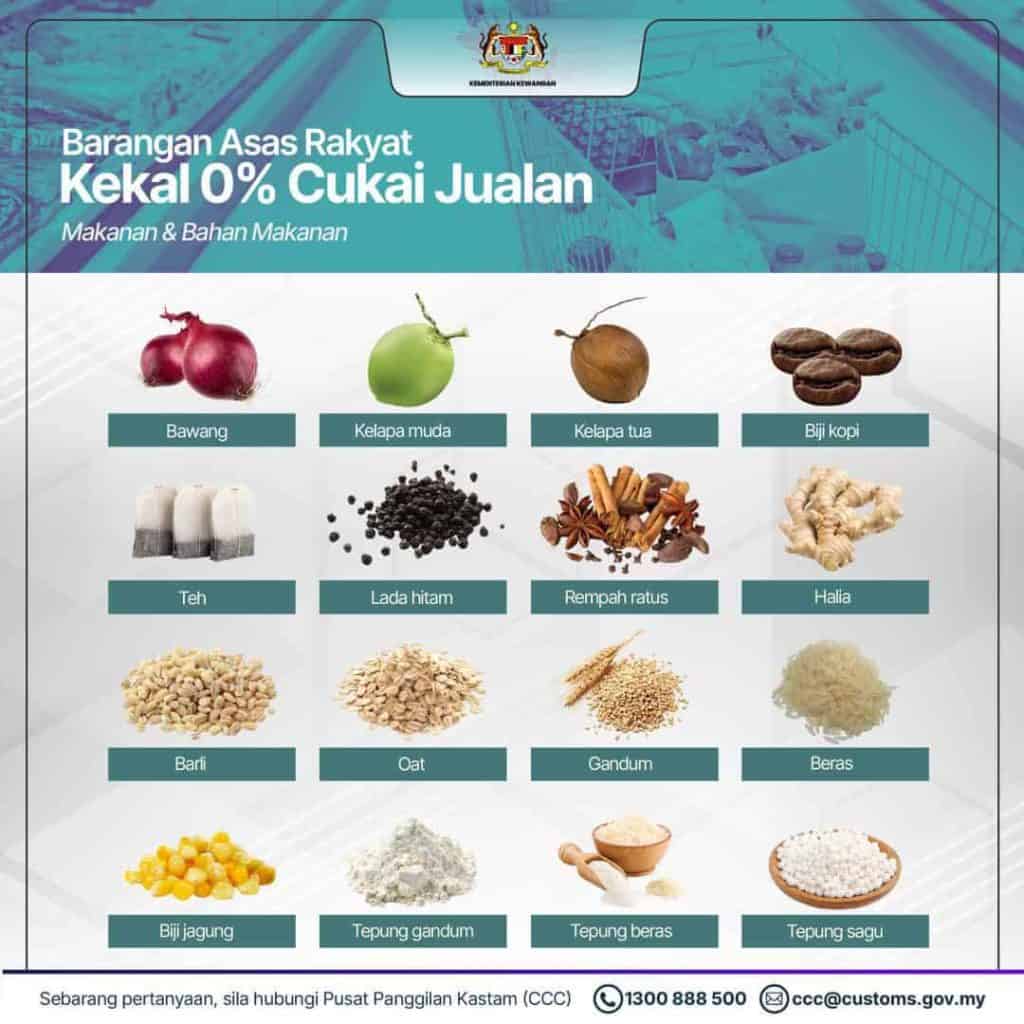 senarai barang sst