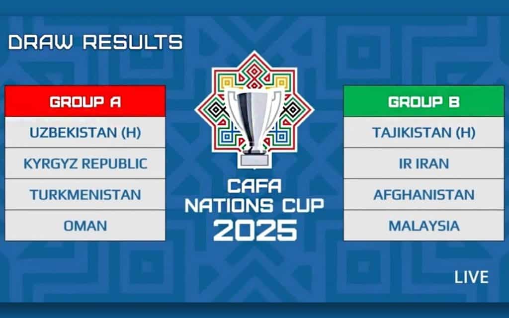 CAFA Nations Cup 2025: Senarai Pasukan & Pemain Malaysia