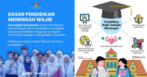 dasar pendidikan menengah wajib