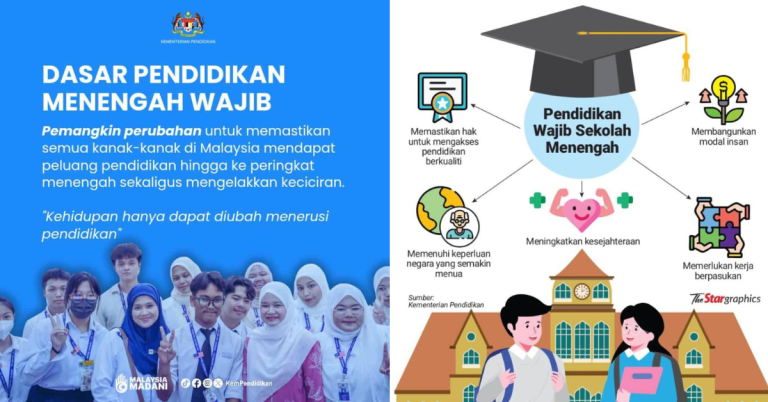 dasar pendidikan menengah wajib