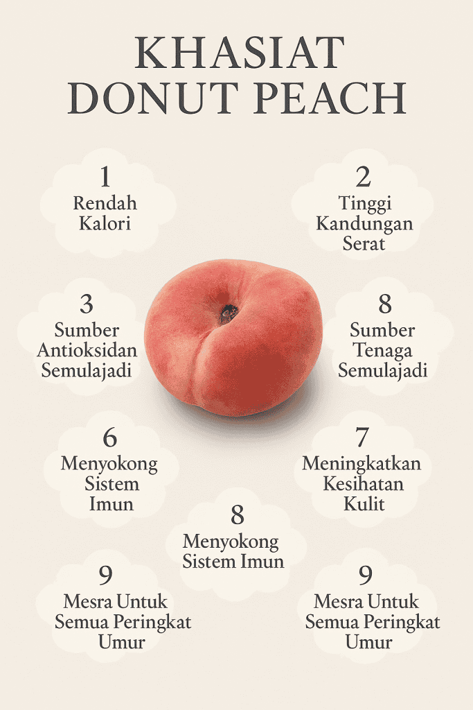 donut peach