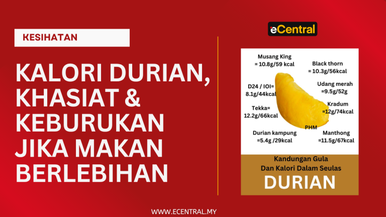 Kalori Durian, Khasiat & Keburukan Jika Makan Berlebihan