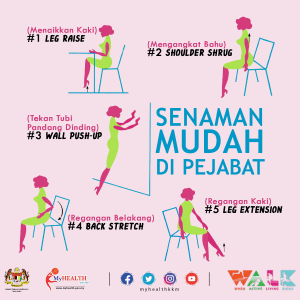 Punca Badan Kerap Letih & Cadangan Supplemen