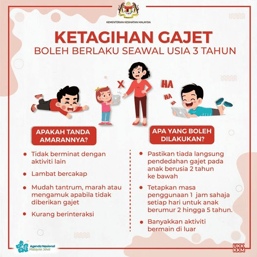 Ketagihan Gajet Pelajar - Simptom, Punca, Kesan & Cara Atasi