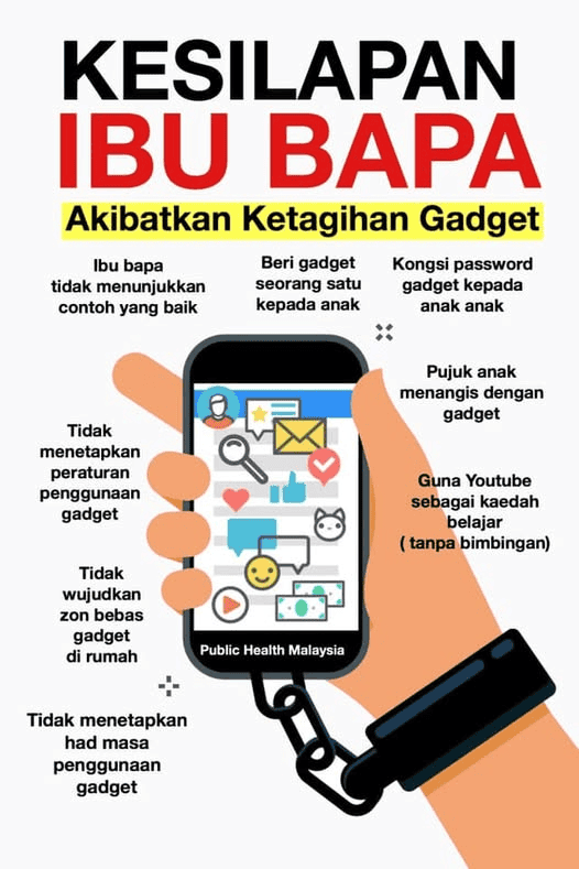 Ketagihan Gajet Pelajar - Simptom, Punca, Kesan & Cara Atasi