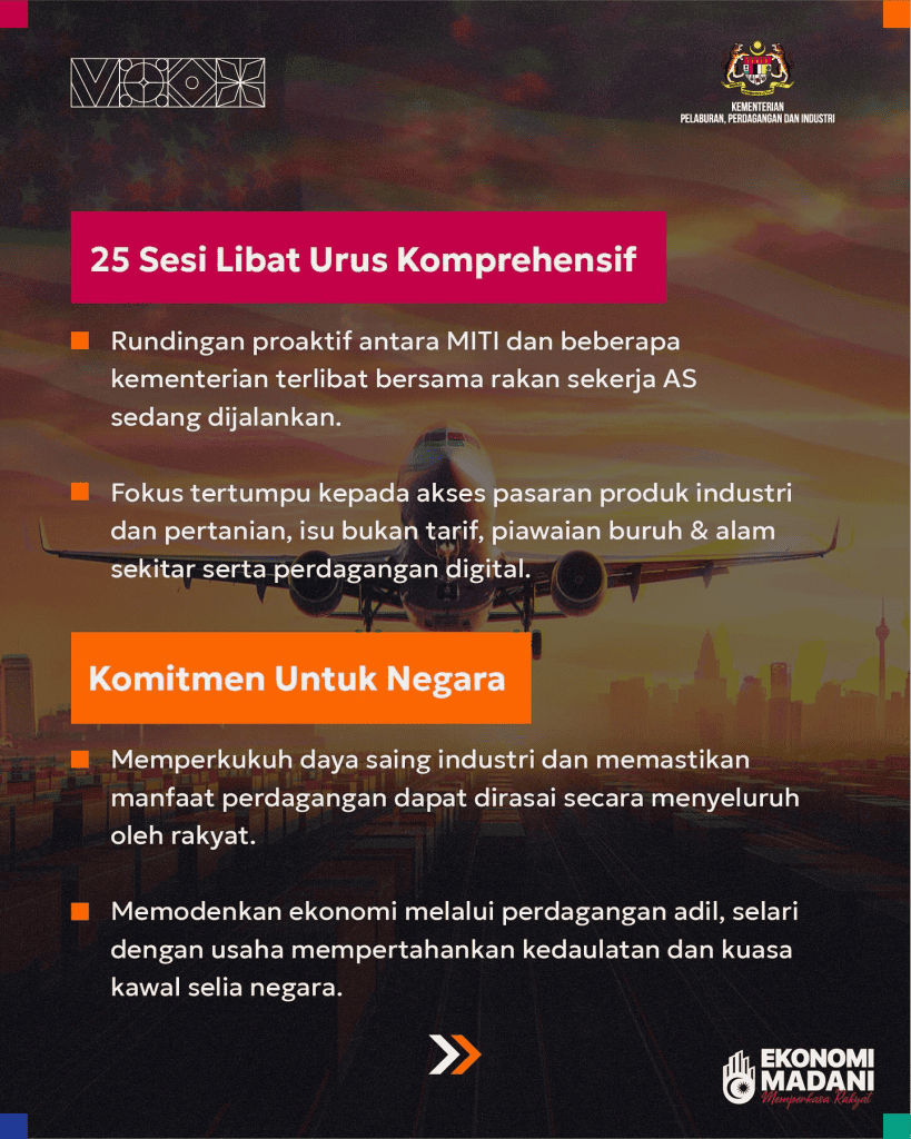 Tarif US Malaysia, Mulai 1 Ogos 2025 - Kadar & Impaknya