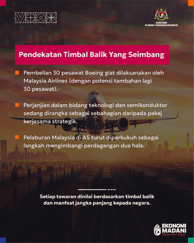 Tarif US Malaysia, Mulai 1 Ogos 2025 - Kadar & Impaknya
