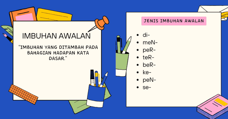 imbuhan awalan