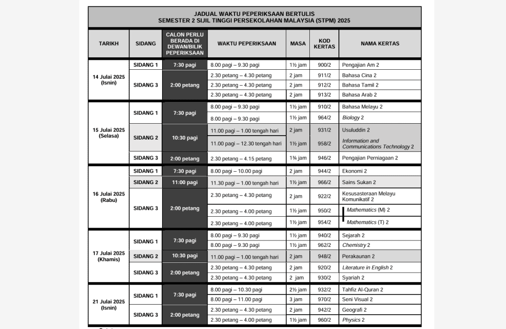 jadual stpm 2025 sem 2