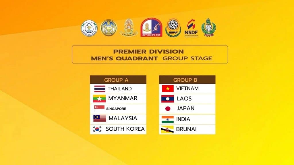 kategori King's Cup Sepak Takraw 2025
