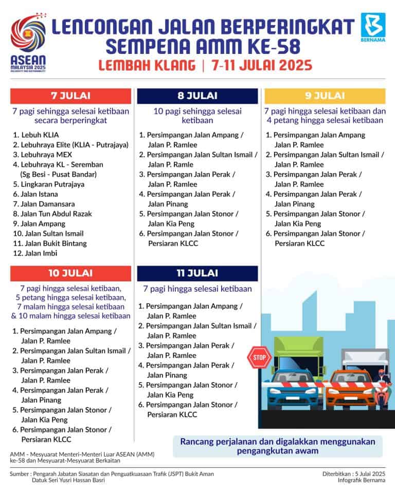 lencongan jalan sempena Mesyuarat Menteri-Menteri Luar ASEAN (AMM)
