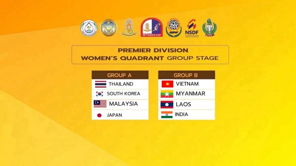 sepak takraw piala raja thailand
