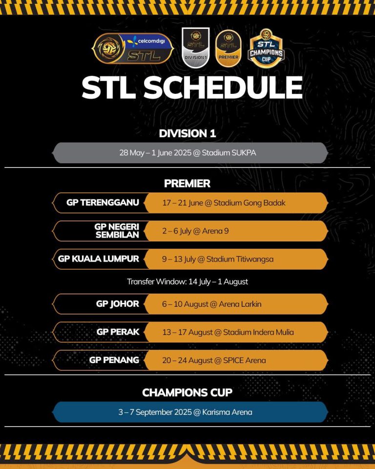 stl 2025 gp johor