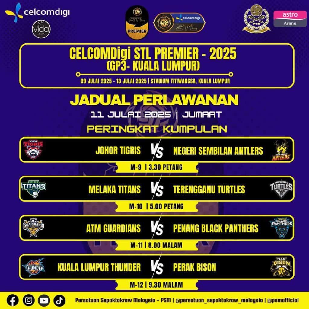 stl gp kl 2025 live