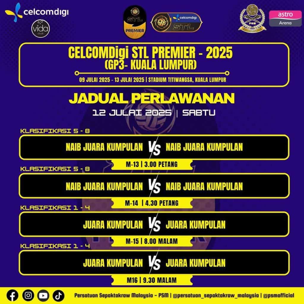 stl gp kl 2025 live
