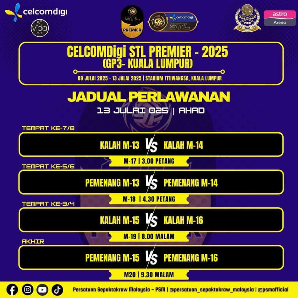 stl gp kl 2025 live