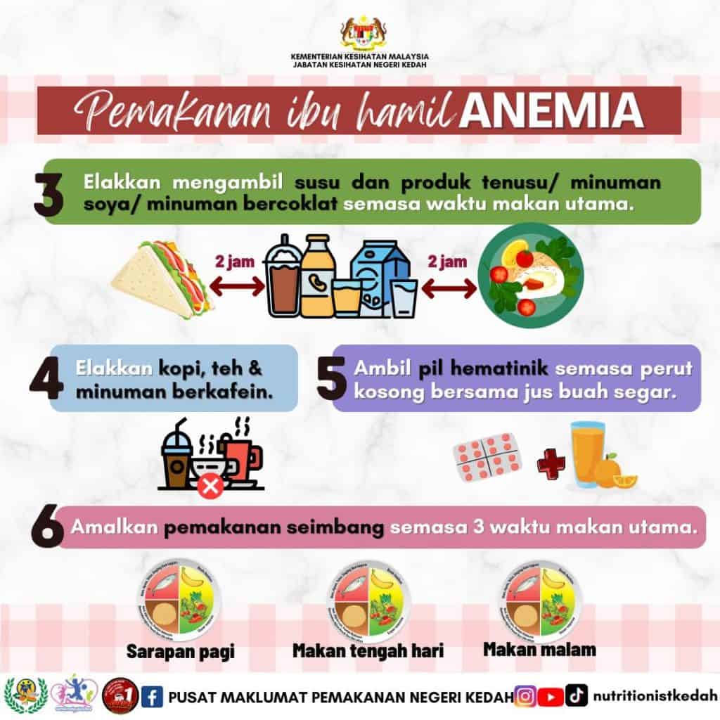 tips pencegahan anaemia