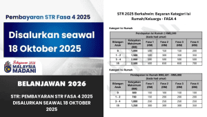 STR 2025 Berkahwin: Bayaran Kategori Isi Rumah/Keluarga - FASA 4