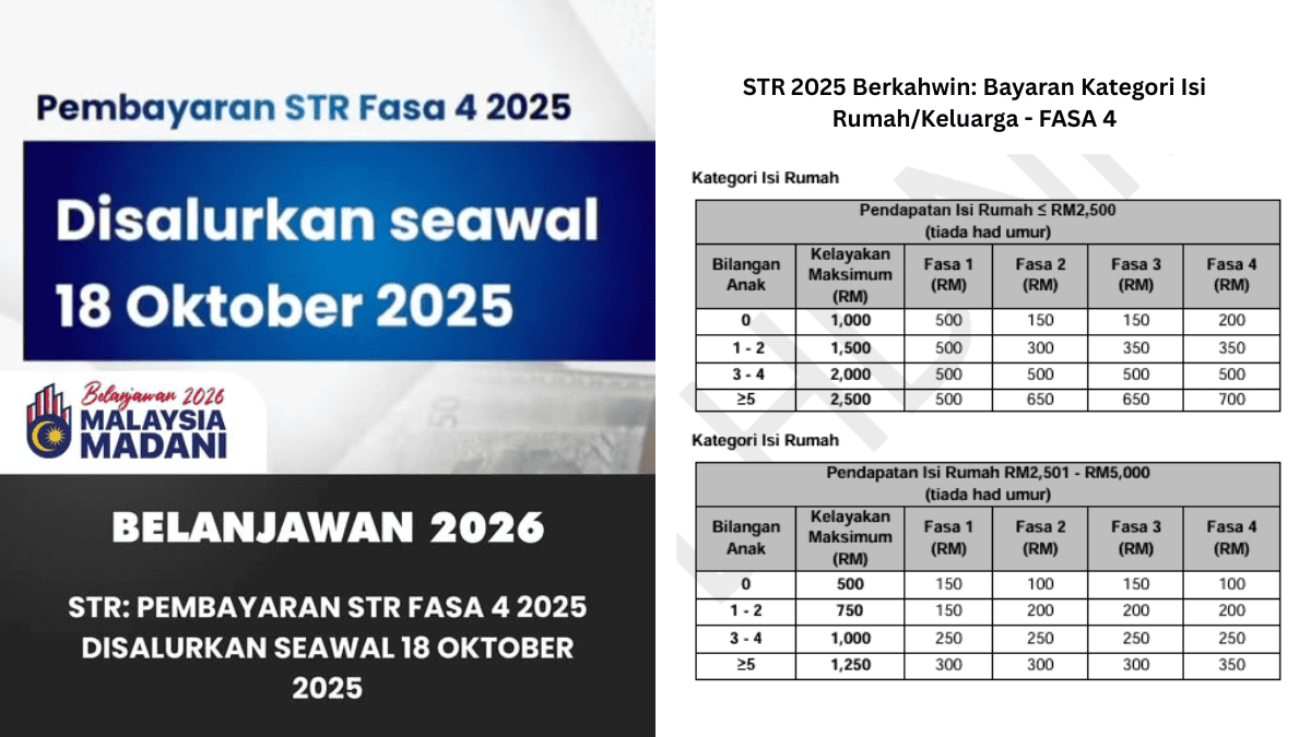 Buku Teks Sains Tingkatan 1 KSSM BM DLP Buku teks sains tingkatan 1 kssm bm dlp