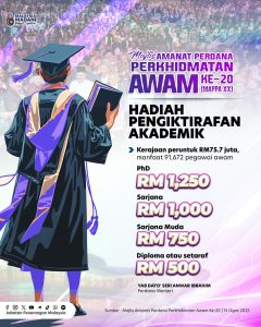 hadiah pengiktirafan akademik penjawat awam