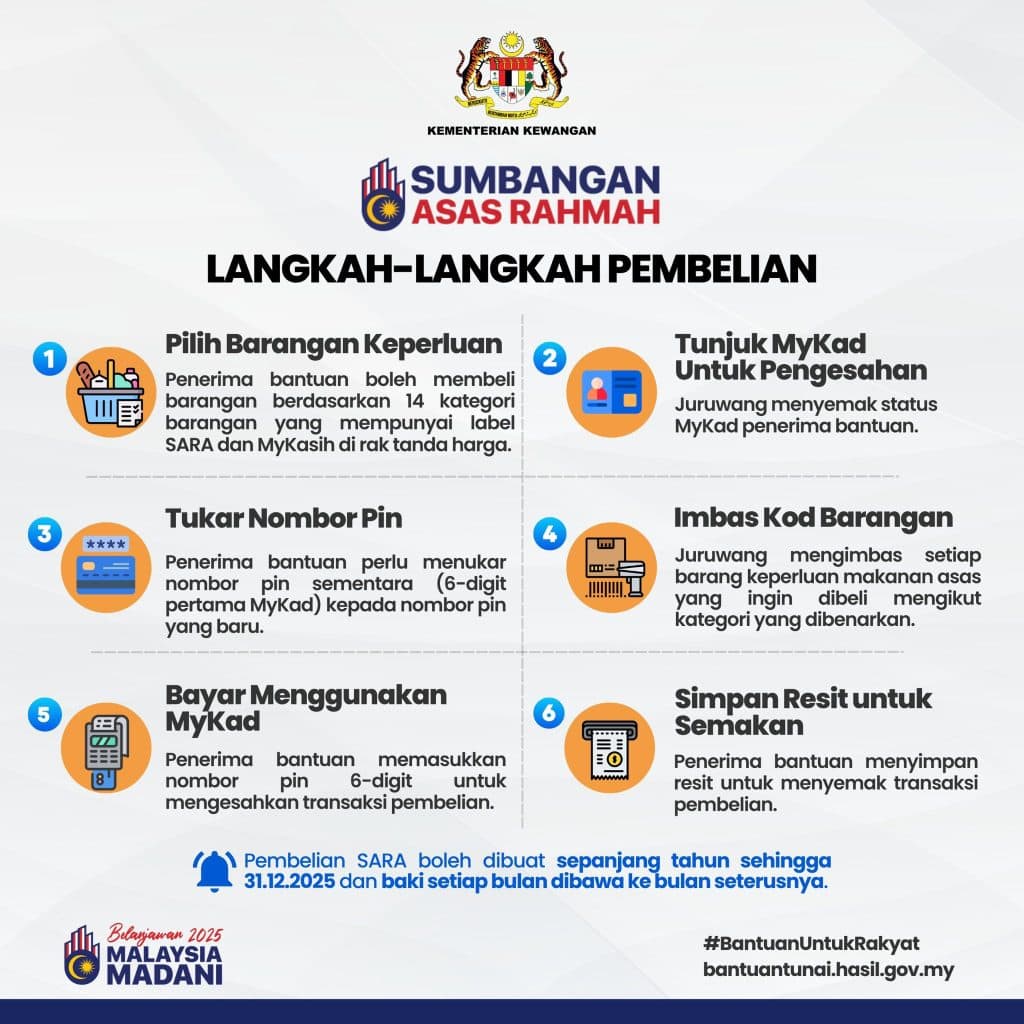 duit dalam mykad sara untuk semua rm100 one-off