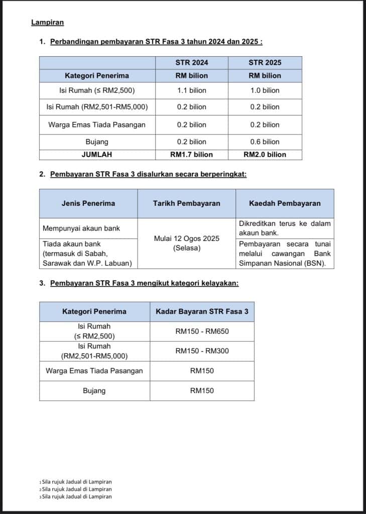 str fasa 3 bujang 2025