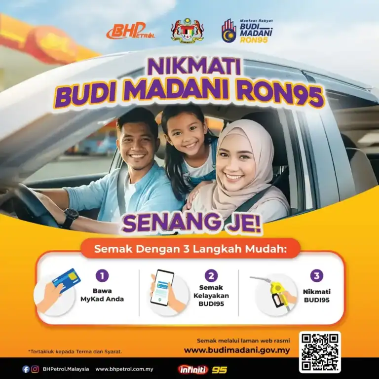 Budi95 BHP