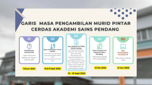 UKPC, Ujian Kemasukan Pintar Cerdas ke Akademi Sains Pendang