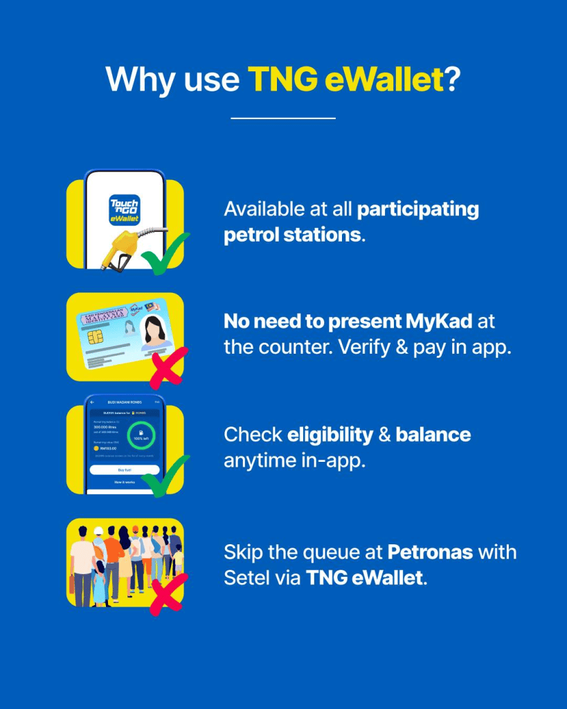BUDI95 on TNG eWallet?