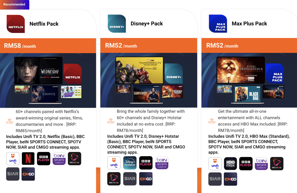 unifi tv 2.0