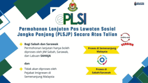 Permohonan Lanjutan Pas Lawatan Sosial Jangka Panjang (Online)
