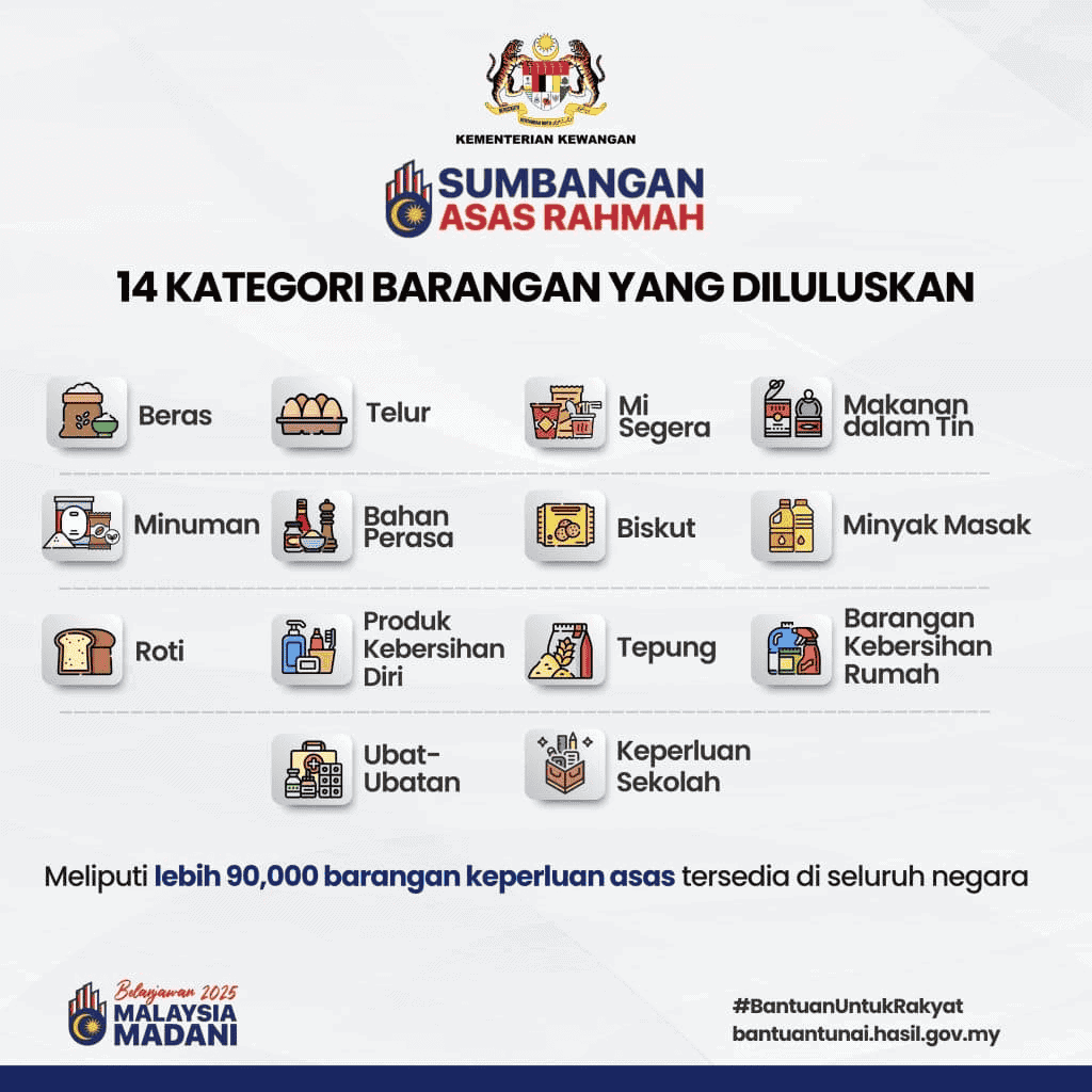 Senarai Barangan Boleh Dibeli Menggunakan SARA