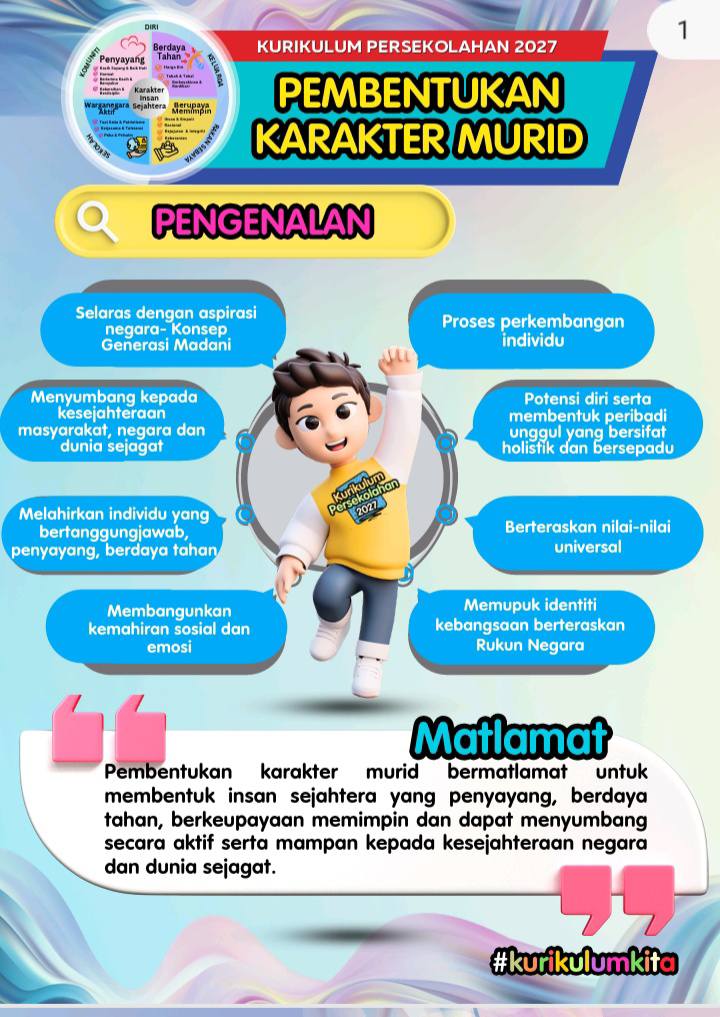 pembentukan karakter kpm 2027
