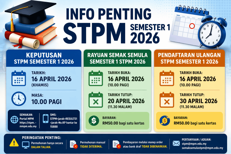 semakan keputusan stpm