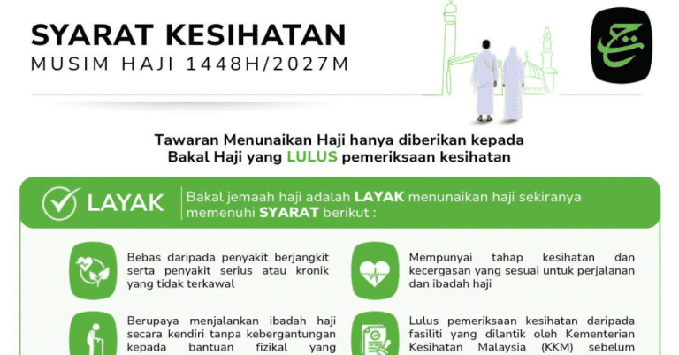 syarat kesihatan haji