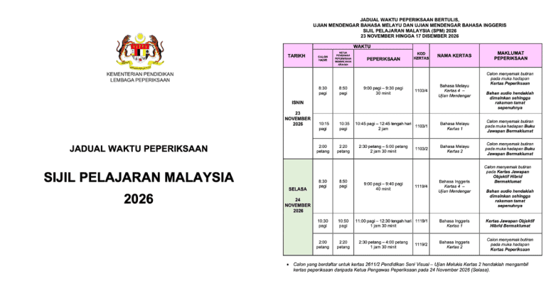 tarikh spm 2026
