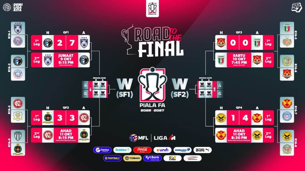 piala fa 2026-2027