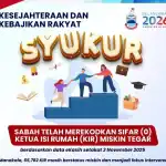 Sentuhan Kasih Rakyat sabah