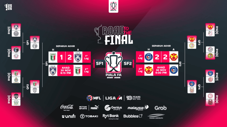 piala fa