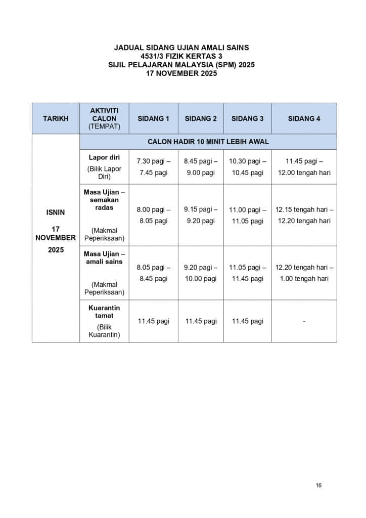 Ujian Amali Fizik Kertas 3 SPM 2025