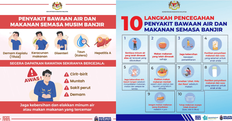 penyakit bawaan banjir