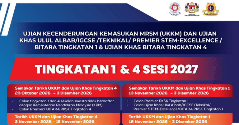semakan ukkm