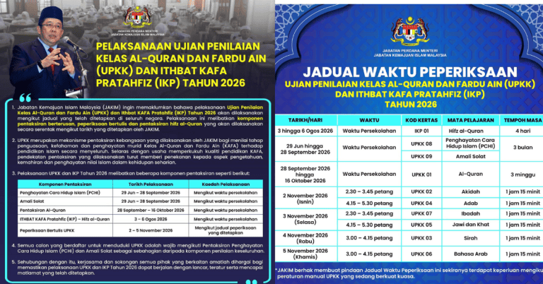 tarikh upkk