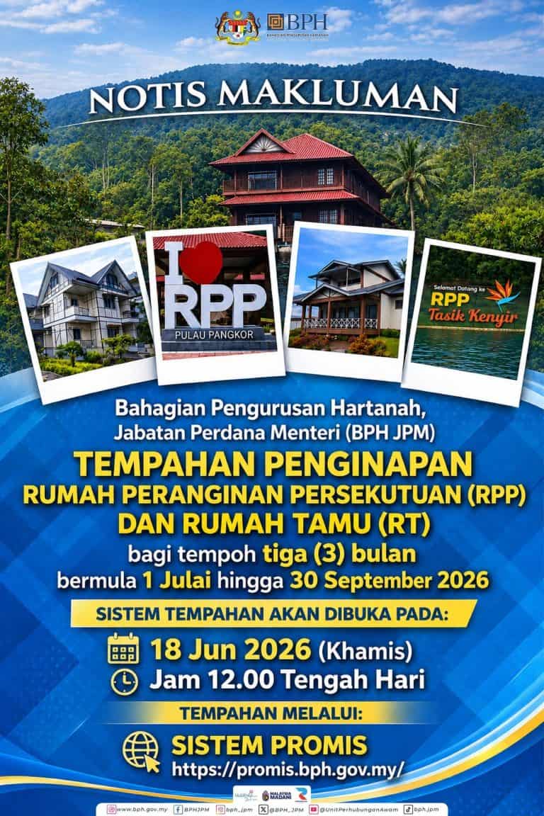 Rumah Peranginan Persekutuan